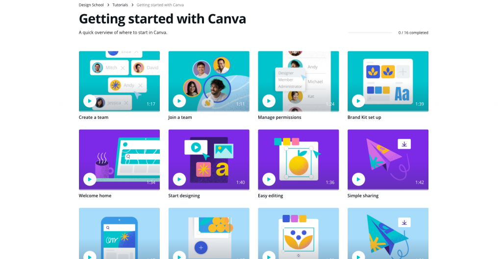 canva-learning-platform